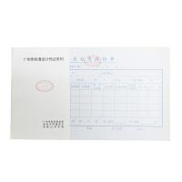 差旅費(fèi)用報銷單