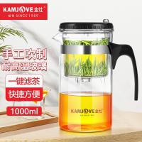 TP-200（1000ml）